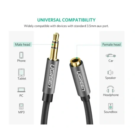 CABLU audio Ugreen, &quot;AV118&quot; stereo 3.5 mm jack (T) la 3.5 mm jack (M), 3m, conectori auriti, negru &quot;10595&quot; (include TV 0.18lei) - 6957303815951